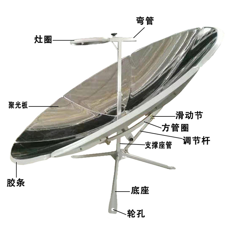 Cocina Solar Portátil Plegable - Solar Oven Camp reseña y precio