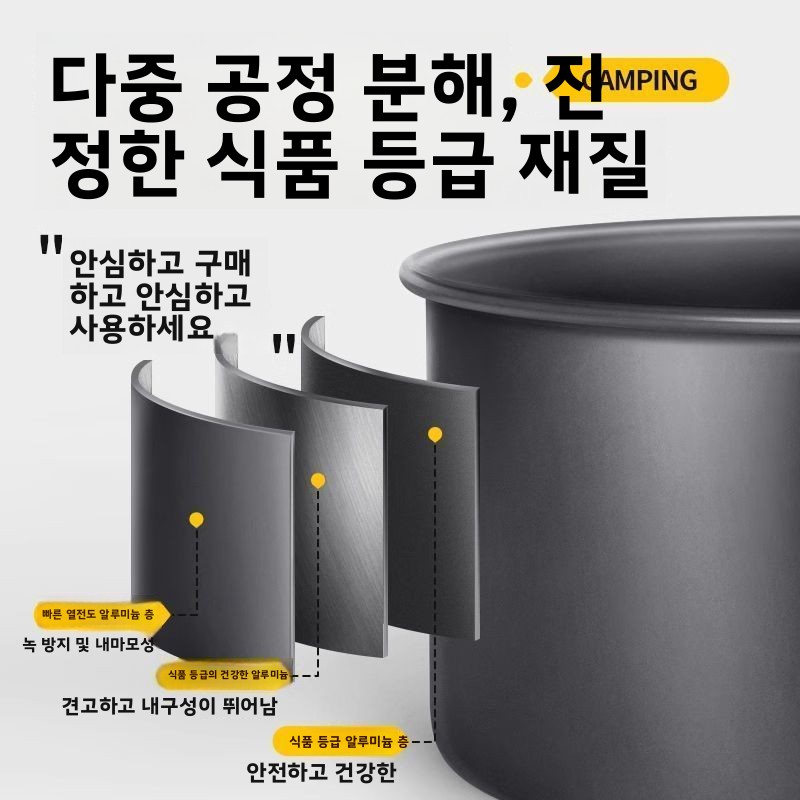 Juego de Utensilios de Cocina  - Camping Cooking Set With Kettle reseña y precio