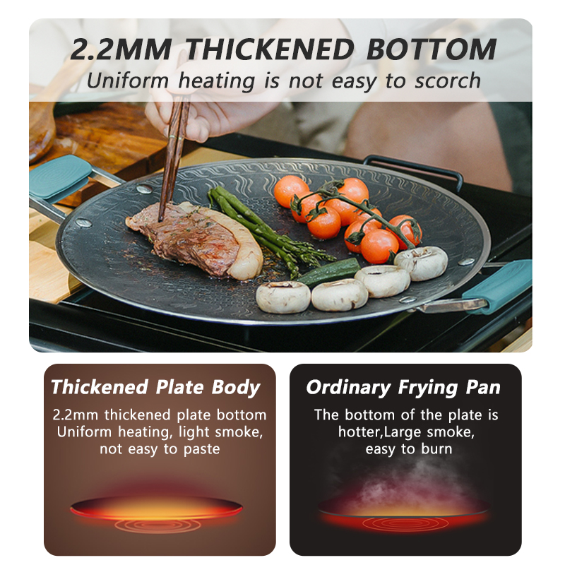 Naturehike-sartén para barbaco - Camping Cooking Survival reseña y precio